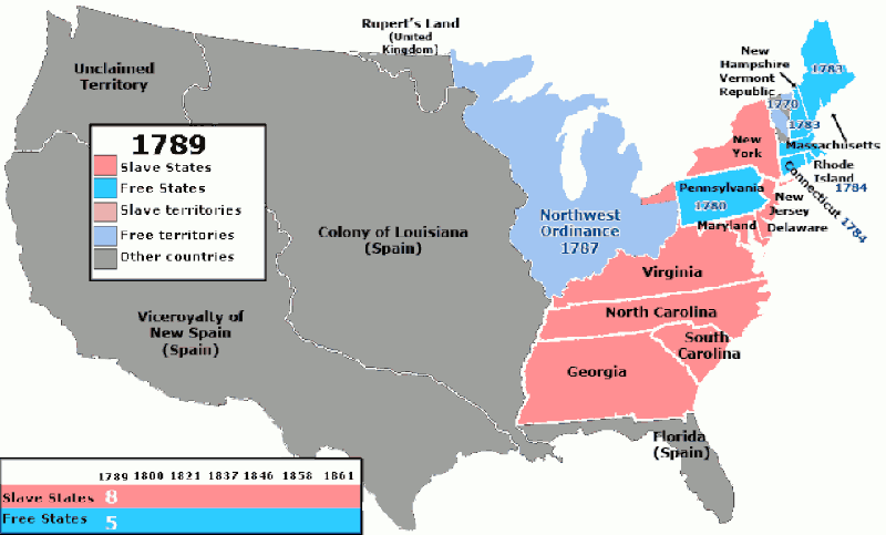 Three-Fifths Compromise: The first instance of black slaves in the United States