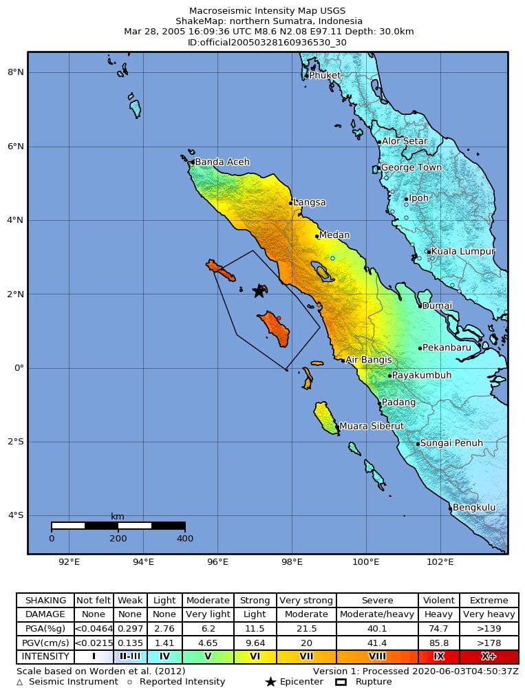 An earthquake shakes northern Sumatra with a magnitude of 8.6 and killing over 1