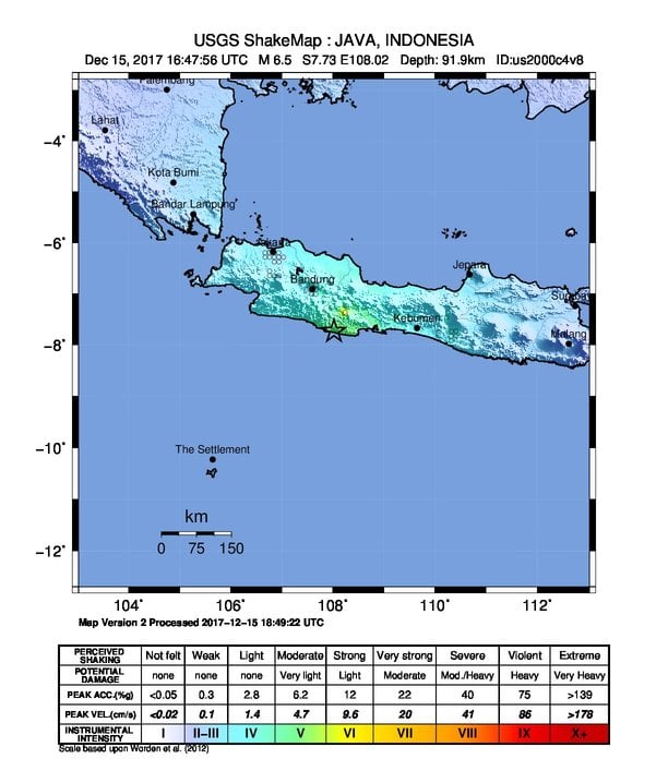 A 6.5Mw earthquake strikes the Indonesian island of Java in the city of Tasikmal